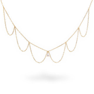 GIROCOLLO MERLETTO DROP - Shine gioielli